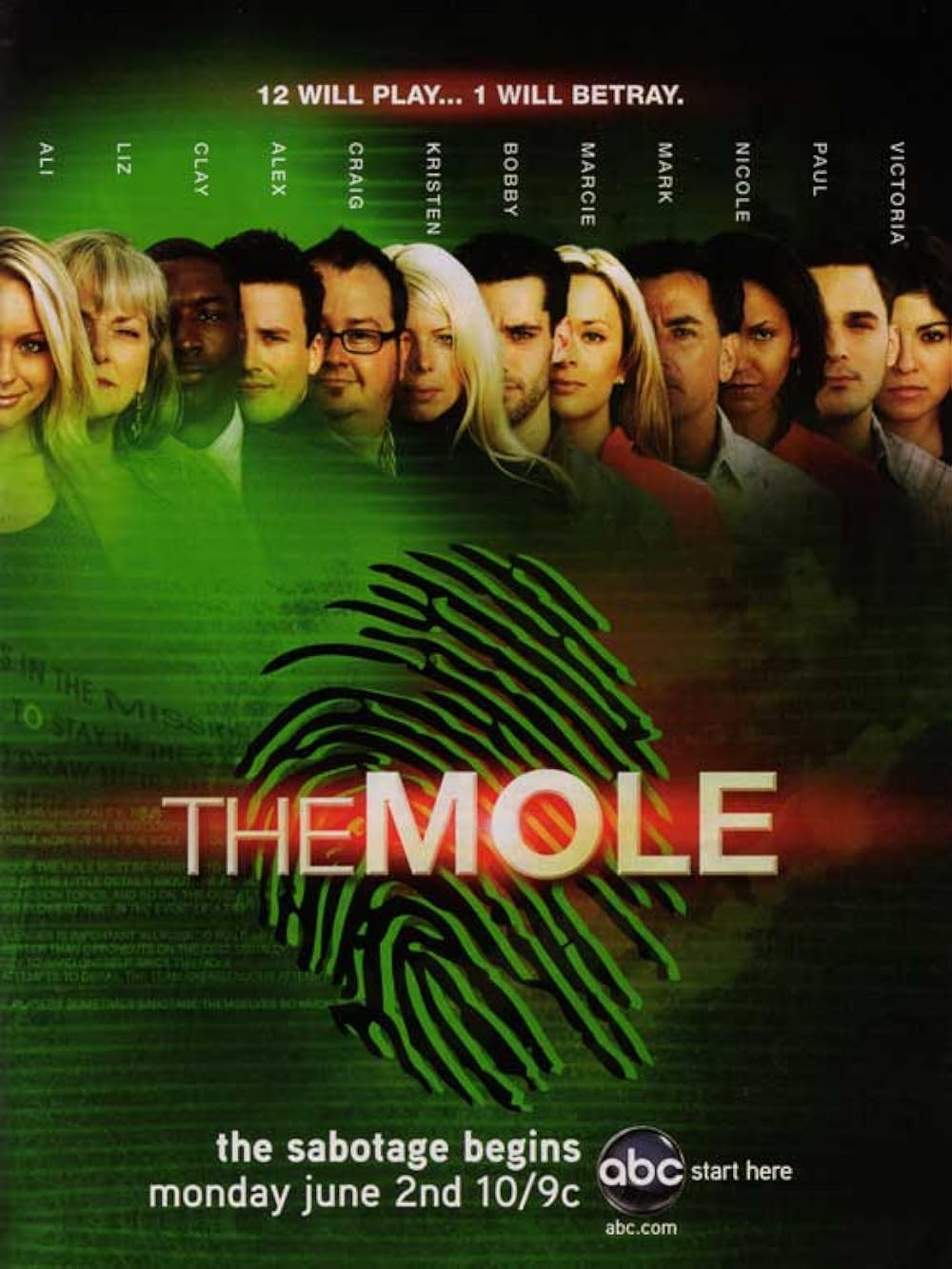 The Mole US